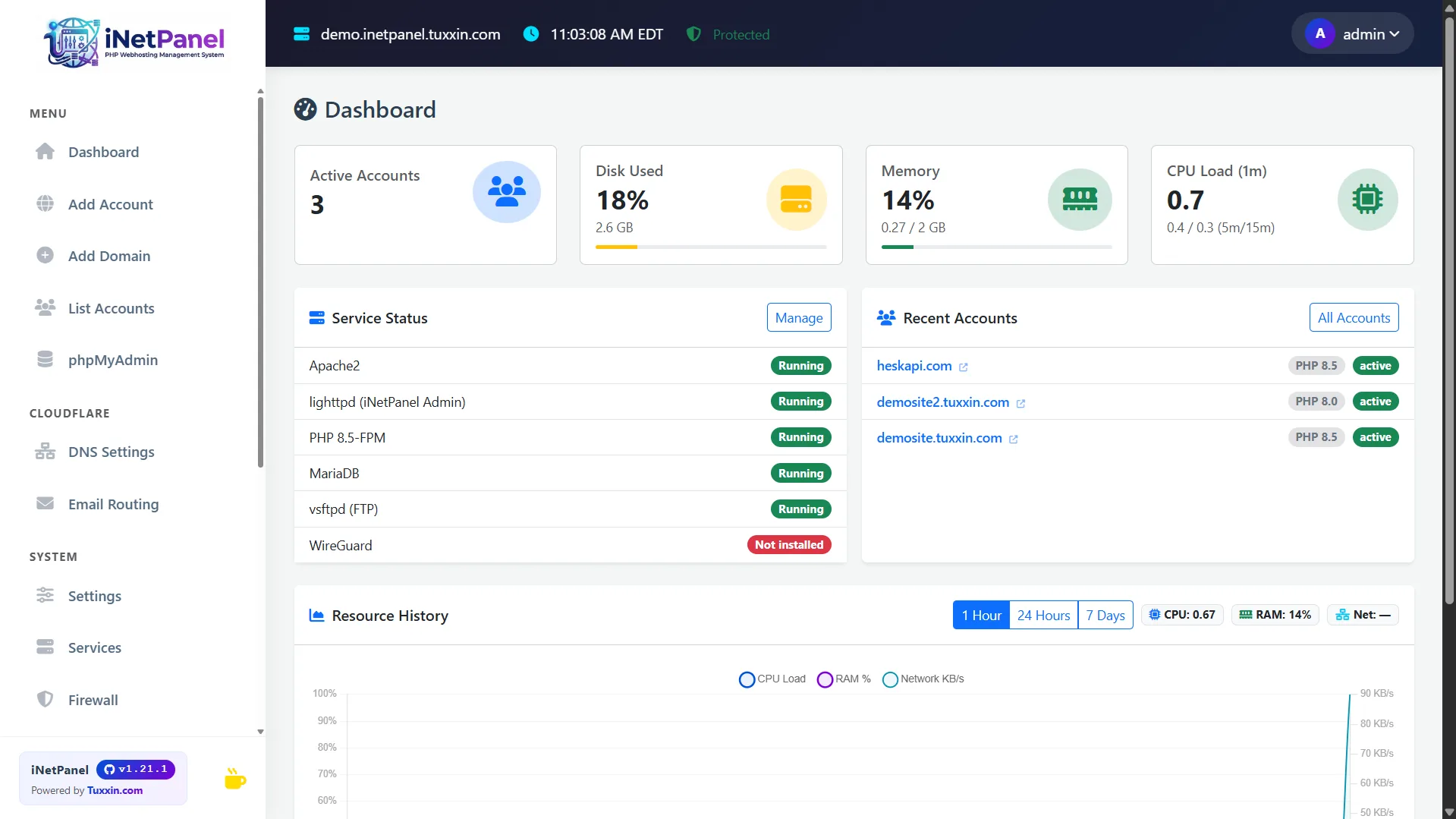 iNetPanel admin dashboard with resource monitoring